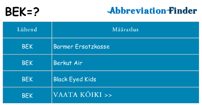 Mida bek seista