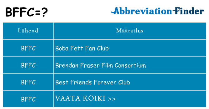 Mida bffc seista