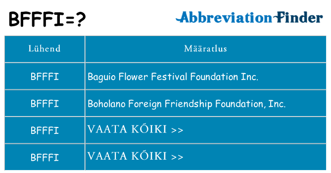 Mida bfffi seista