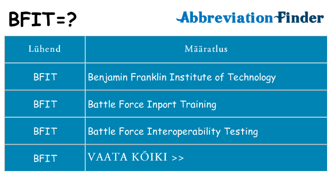 Mida bfit seista