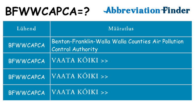 Mida bfwwcapca seista
