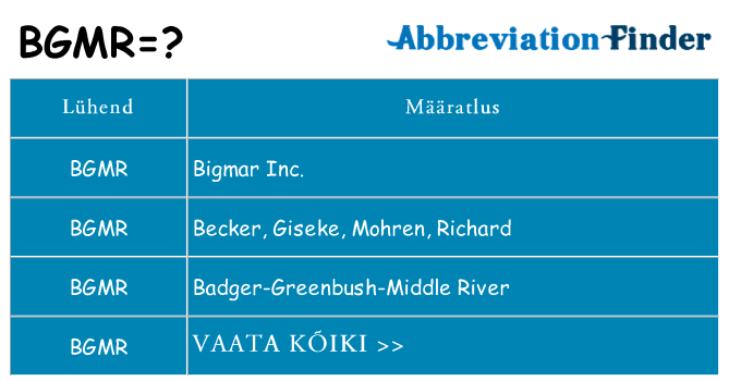 Mida bgmr seista