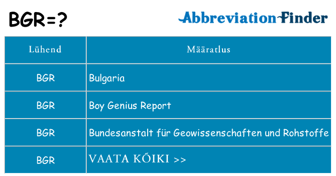 Mida bgr seista
