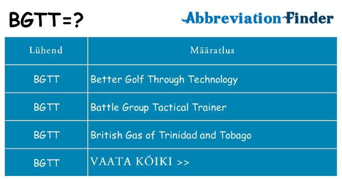 Mida bgtt seista
