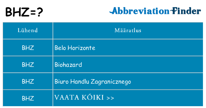 Mida bhz seista