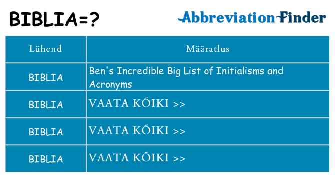 Mida biblia seista