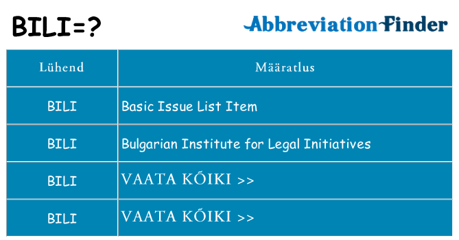 Mida bili seista