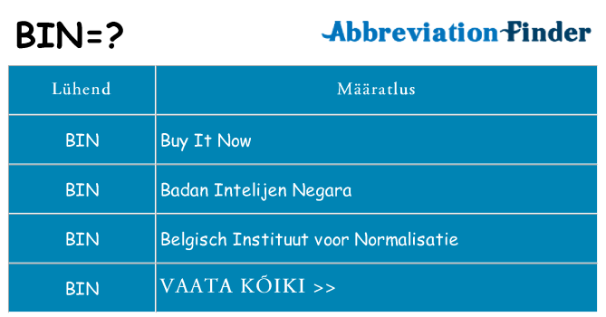 Mida bin seista