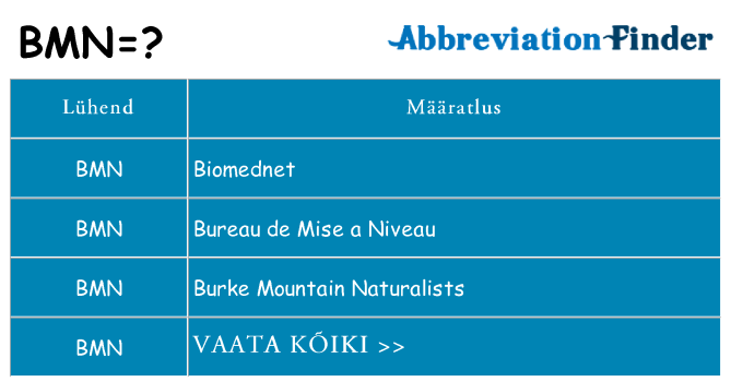 Mida bmn seista