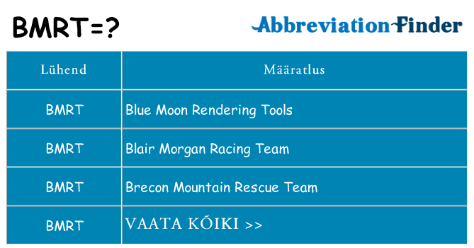 Mida bmrt seista