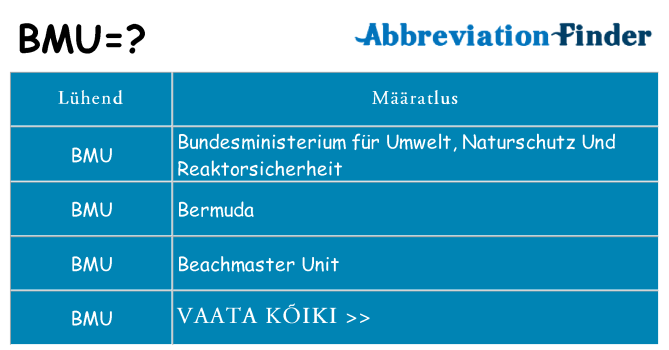 Mida bmu seista