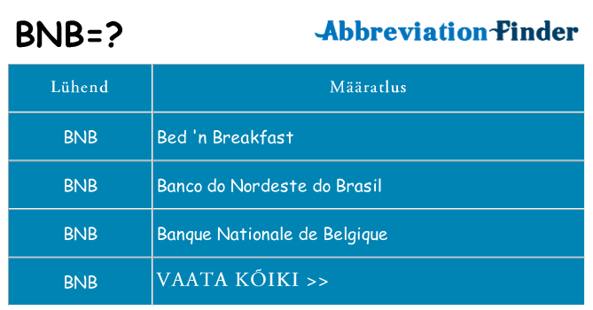 Mida bnb seista