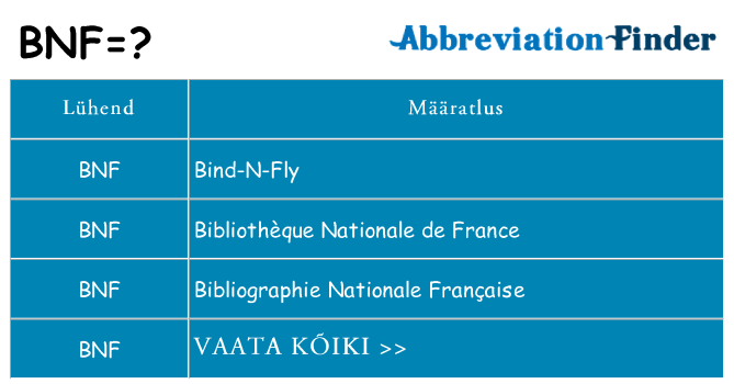 Mida bnf seista