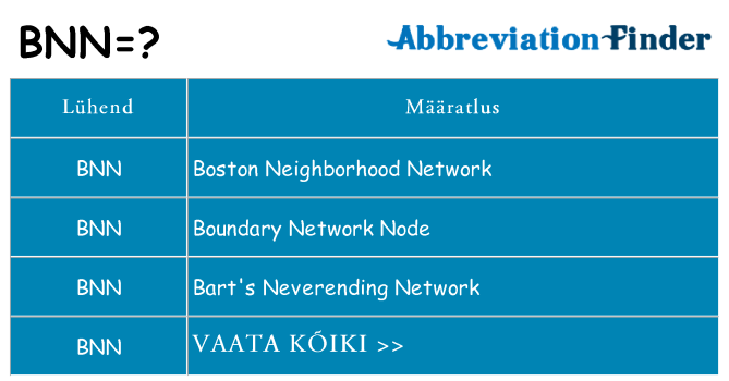 Mida bnn seista
