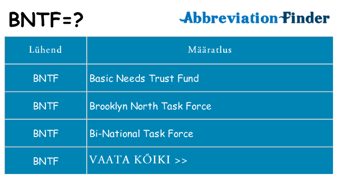 Mida bntf seista