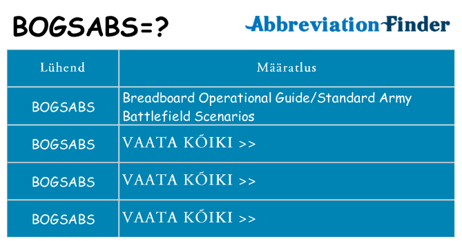 Mida bogsabs seista