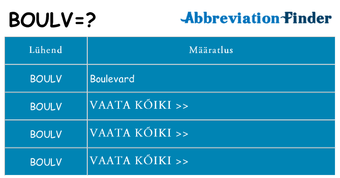 Mida boulv seista