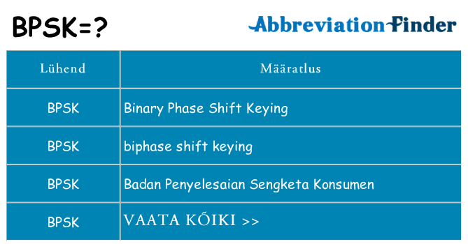 Mida bpsk seista
