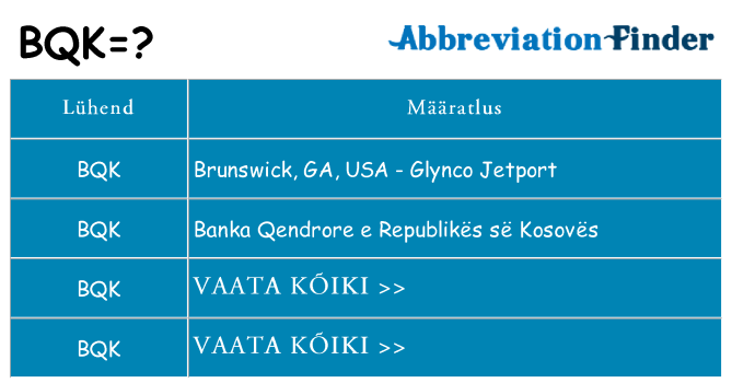 Mida bqk seista