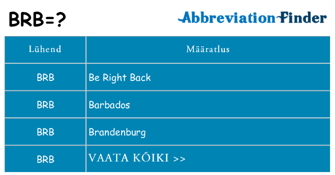 Mida brb seista