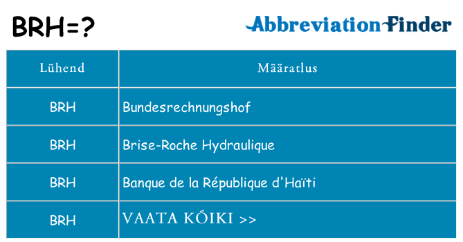 Mida brh seista