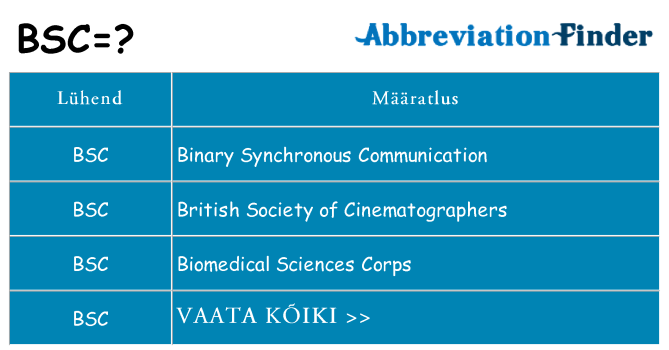 Mida bsc seista