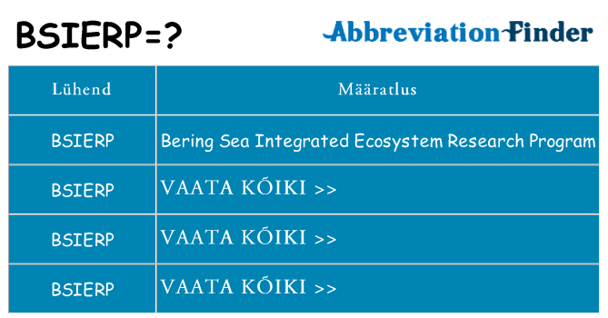 Mida bsierp seista