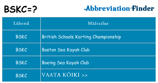 Mida bskc seista