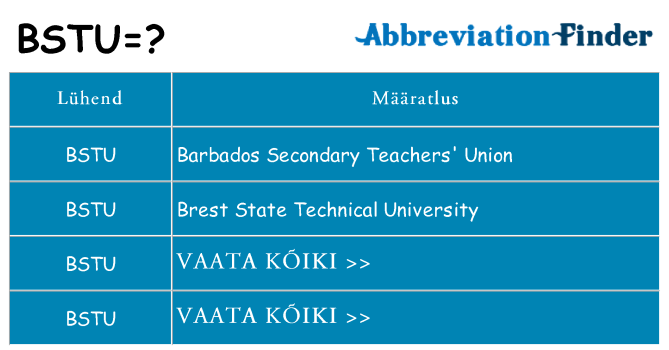 Mida bstu seista