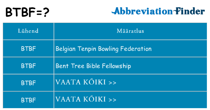 Mida btbf seista