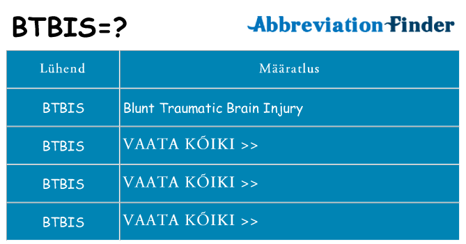 Mida btbis seista