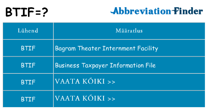 Mida btif seista