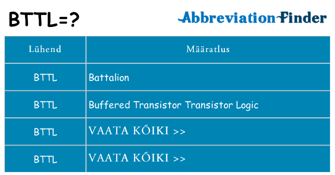 Mida bttl seista