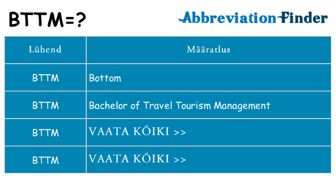 Mida bttm seista