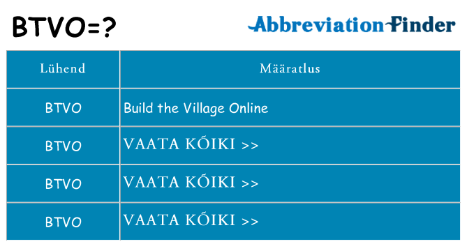 Mida btvo seista