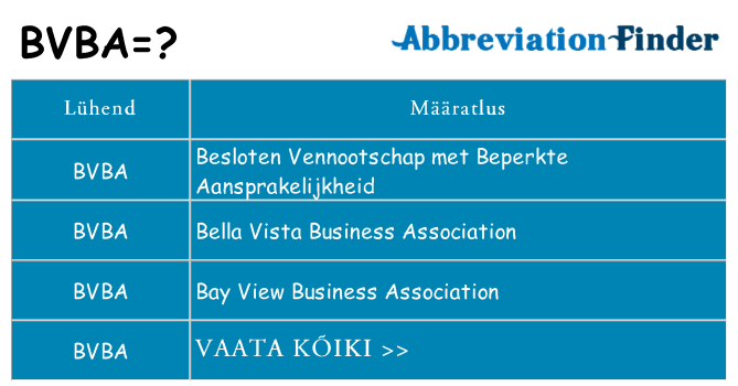 Mida bvba seista