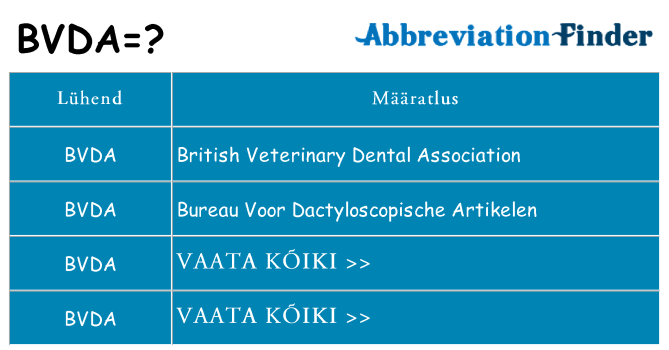 Mida bvda seista