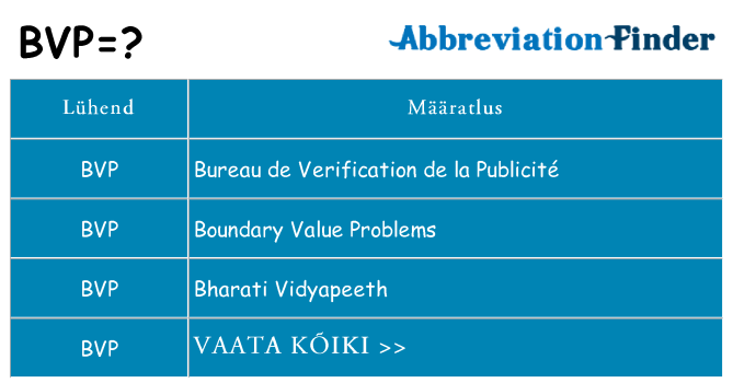 Mida bvp seista
