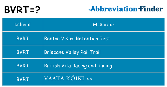Mida bvrt seista