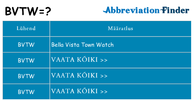 Mida bvtw seista
