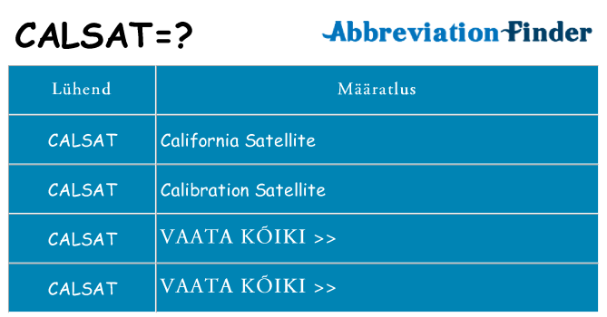 Mida calsat seista