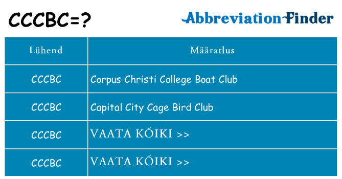 Mida cccbc seista
