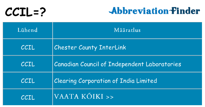 Mida ccil seista