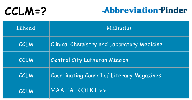 Mida cclm seista