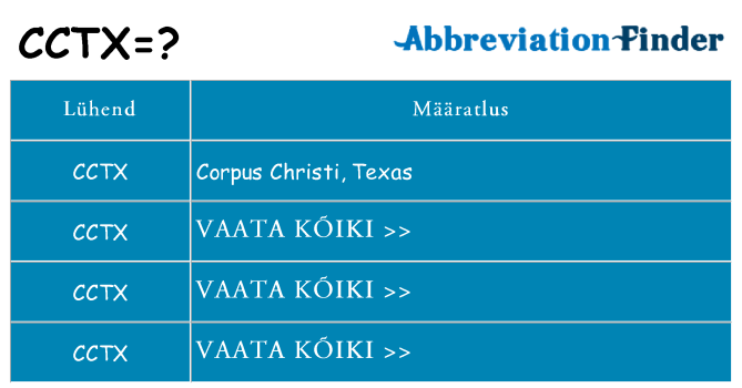 Mida cctx seista