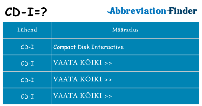 Mida cd-i seista