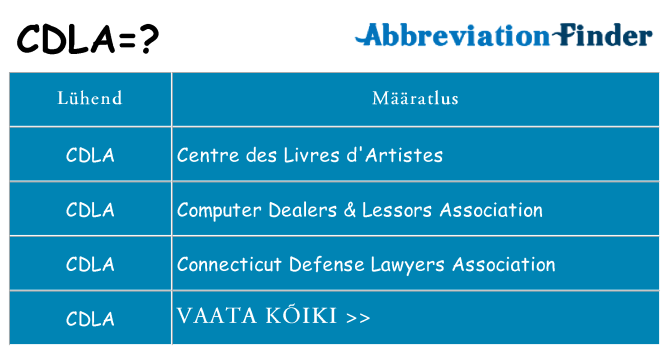 Mida cdla seista