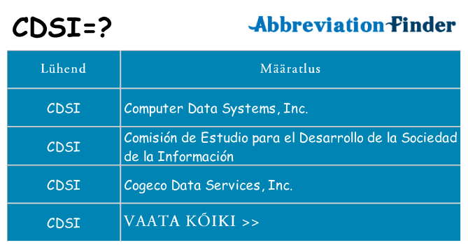 Mida cdsi seista