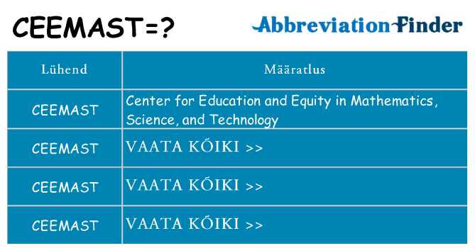 Mida ceemast seista