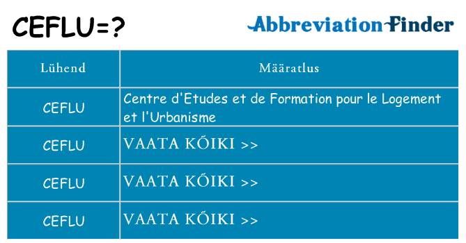 Mida ceflu seista
